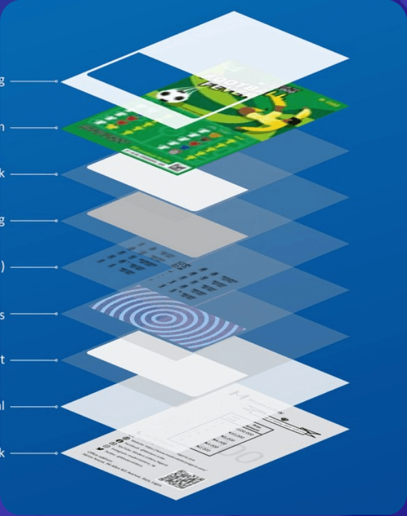 Exploded view of the secure layered scratchcard construction