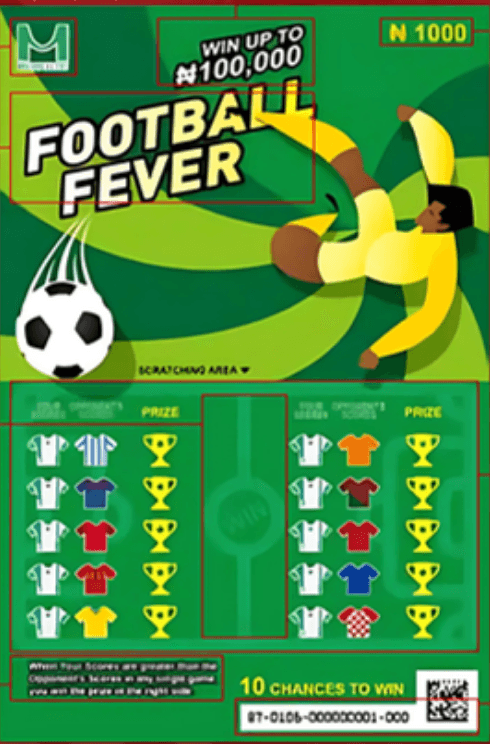Annotated Football Fever scratchcard showing each ticket element